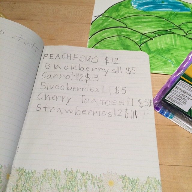 Expenses from Market